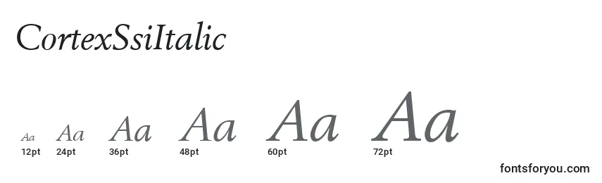 Размеры шрифта CortexSsiItalic