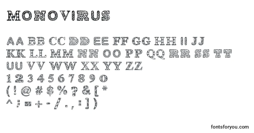 Monovirus-fontti – aakkoset, numerot, erikoismerkit
