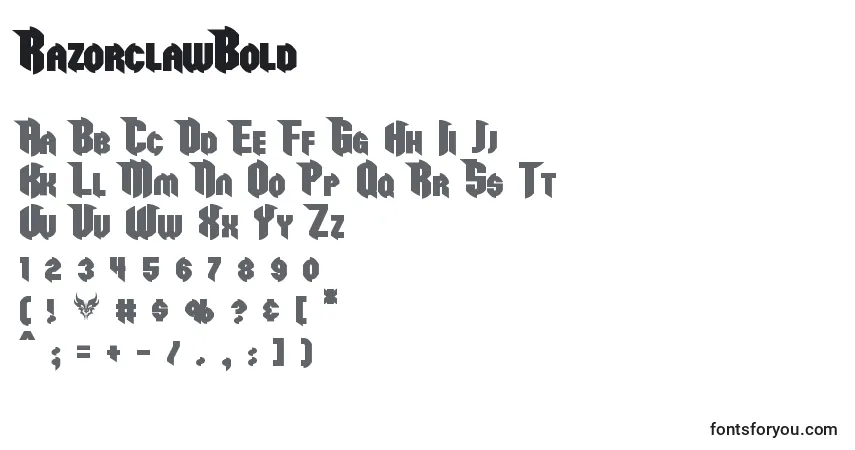Шрифт RazorclawBold – алфавит, цифры, специальные символы
