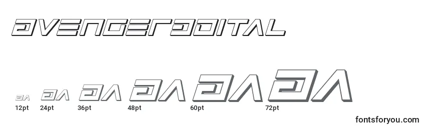 Avenger3Dital Font Sizes