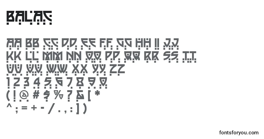 Czcionka Balac – alfabet, cyfry, specjalne znaki