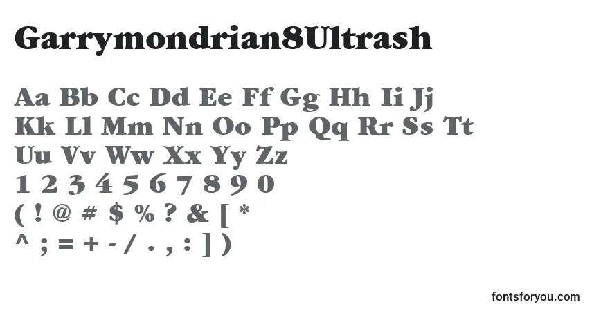 Czcionka Garrymondrian8Ultrash – alfabet, cyfry, specjalne znaki
