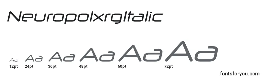 NeuropolxrgItalic Font Sizes
