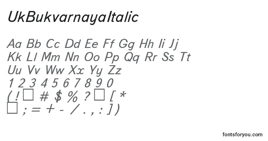 Czcionka UkBukvarnayaItalic – alfabet, cyfry, specjalne znaki
