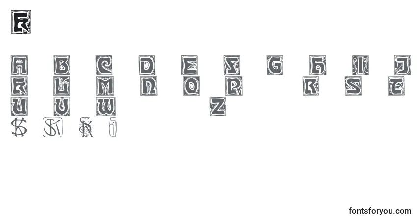 Kinigsteinkaps-fontti – aakkoset, numerot, erikoismerkit