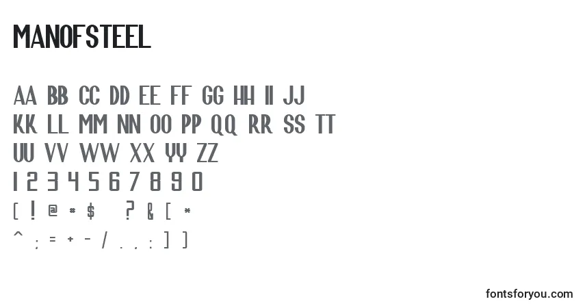 Manofsteel-fontti – aakkoset, numerot, erikoismerkit
