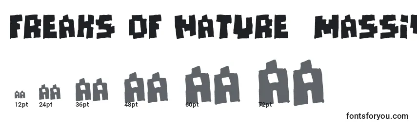 Freaks Of Nature  Massive  Font Sizes