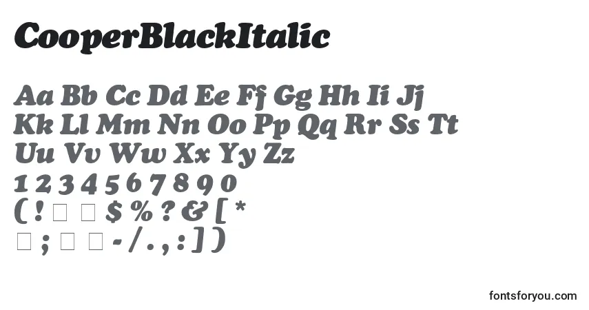 A fonte CooperBlackItalic – alfabeto, números, caracteres especiais