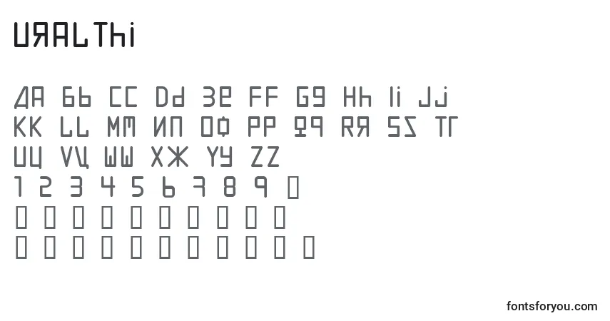 Czcionka UralThi – alfabet, cyfry, specjalne znaki