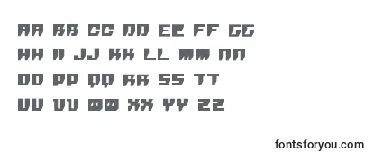 Обзор шрифта Rpg