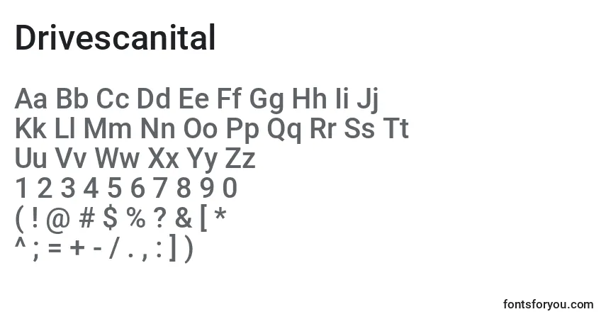Czcionka Drivescanital – alfabet, cyfry, specjalne znaki