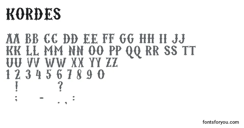 Schriftart Kordes – Alphabet, Zahlen, spezielle Symbole
