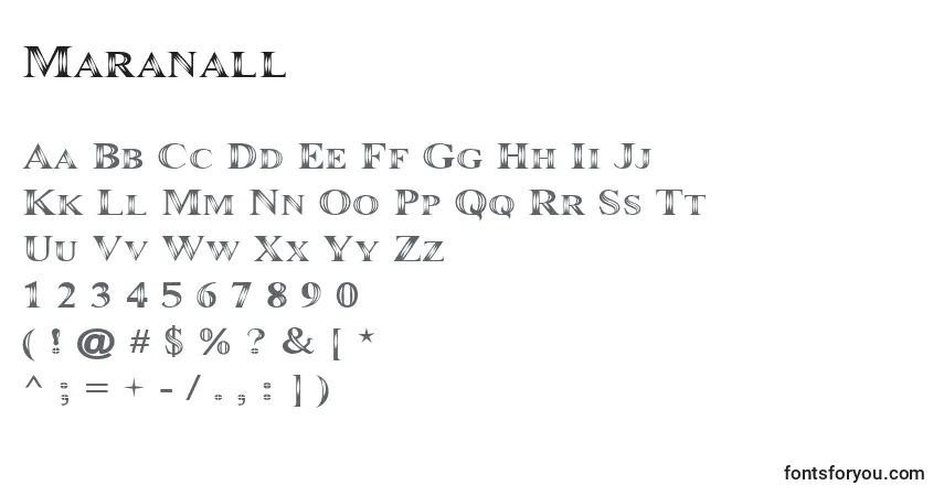 A fonte Maranall – alfabeto, números, caracteres especiais
