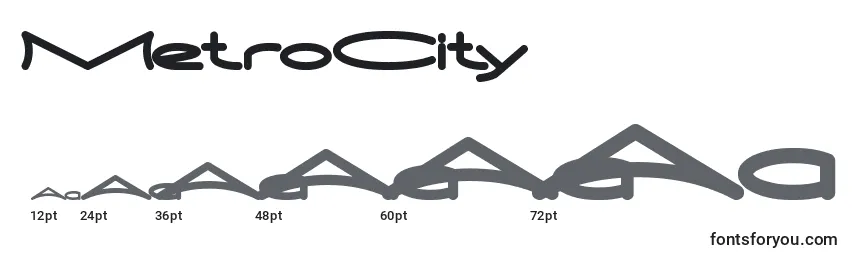 Размеры шрифта MetroCity