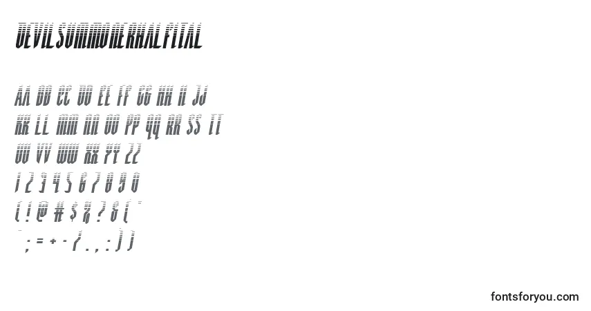 Шрифт Devilsummonerhalfital – алфавит, цифры, специальные символы