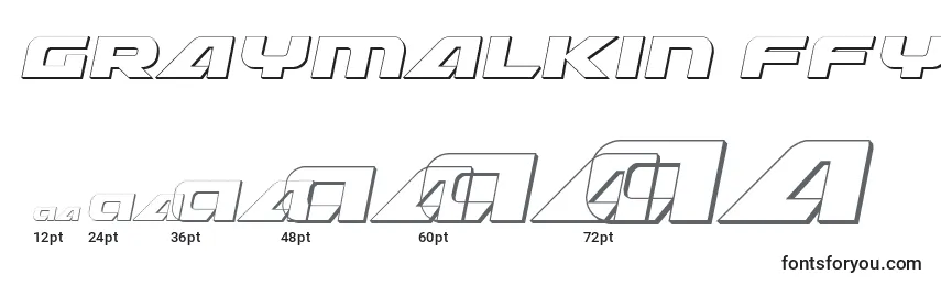Graymalkin ffy Font Sizes