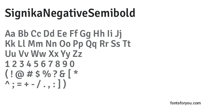 Czcionka SignikaNegativeSemibold – alfabet, cyfry, specjalne znaki