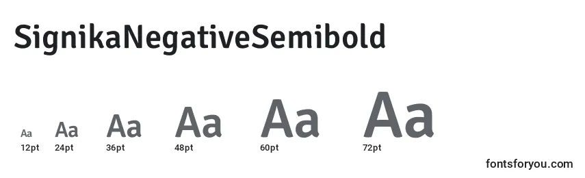 Размеры шрифта SignikaNegativeSemibold