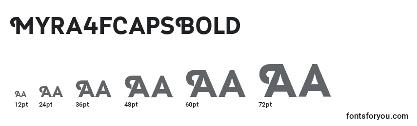 Myra4fCapsBold Font Sizes