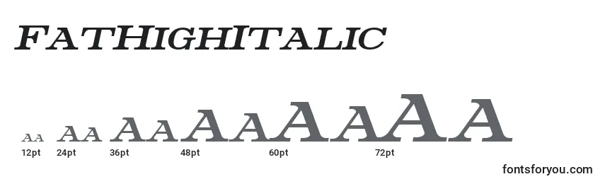 Размеры шрифта FatHighItalic