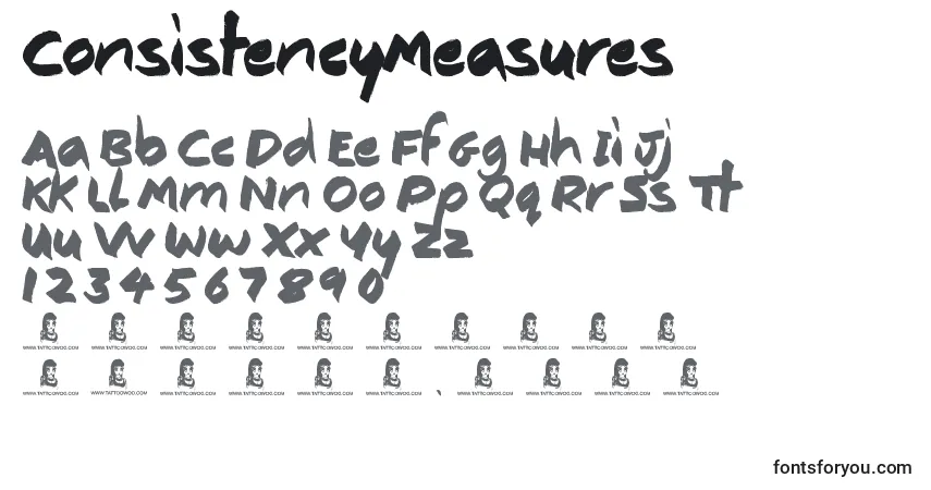 Fuente ConsistencyMeasures - alfabeto, números, caracteres especiales