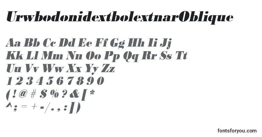 Шрифт UrwbodonidextbolextnarOblique – алфавит, цифры, специальные символы