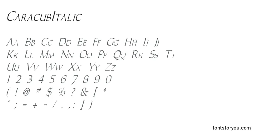 Шрифт CaracubItalic – алфавит, цифры, специальные символы