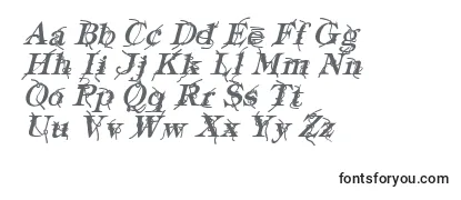 TypographyTiesBoldItalic -fontin tarkastelu