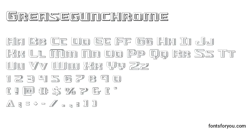Greasegunchrome-fontti – aakkoset, numerot, erikoismerkit