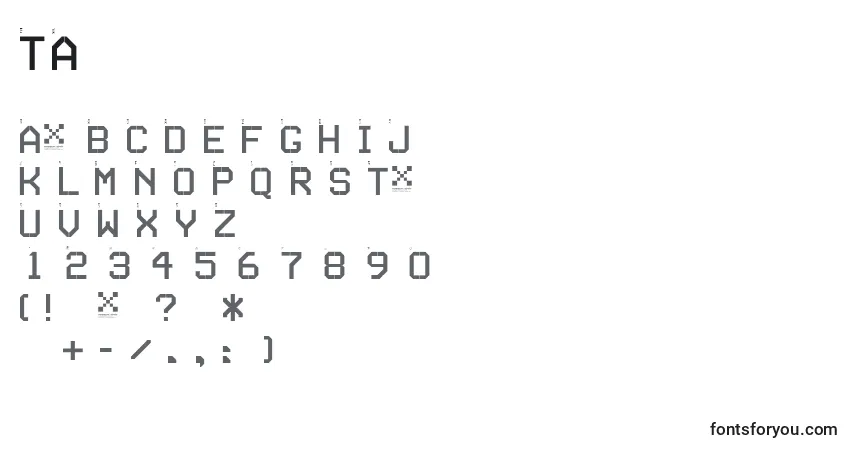 Schriftart TseriesA – Alphabet, Zahlen, spezielle Symbole