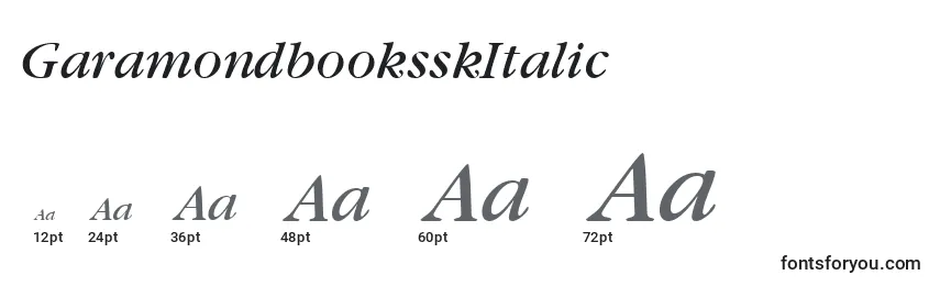 Размеры шрифта GaramondbooksskItalic