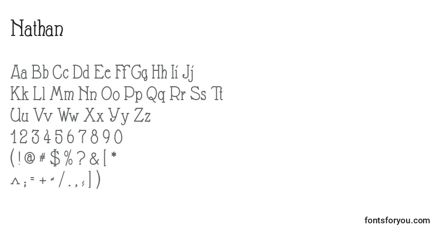 Schriftart Nathan – Alphabet, Zahlen, spezielle Symbole