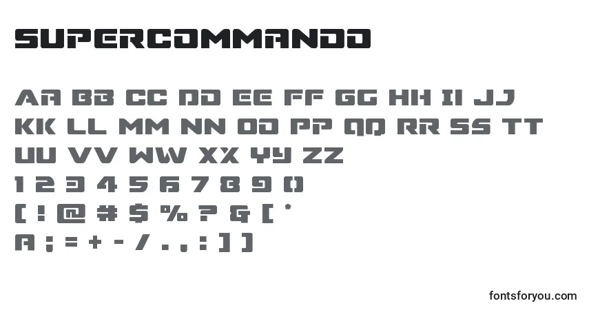 Czcionka Supercommando – alfabet, cyfry, specjalne znaki