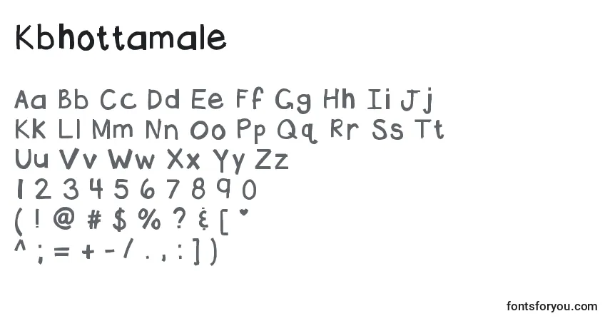Kbhottamale-fontti – aakkoset, numerot, erikoismerkit