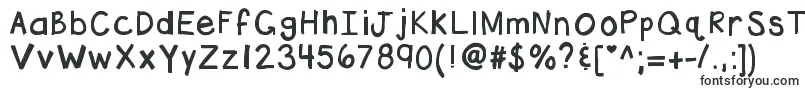 Kbhottamale-fontti – Ilman serifejä olevat fontit