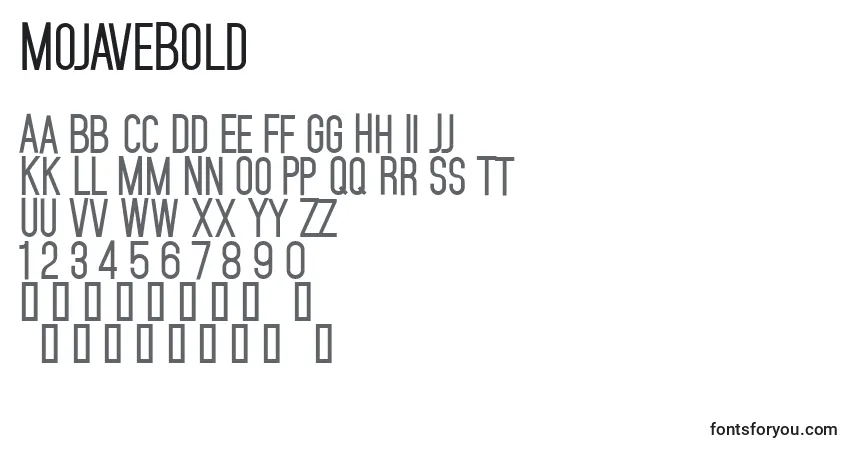 A fonte MojaveBold – alfabeto, números, caracteres especiais