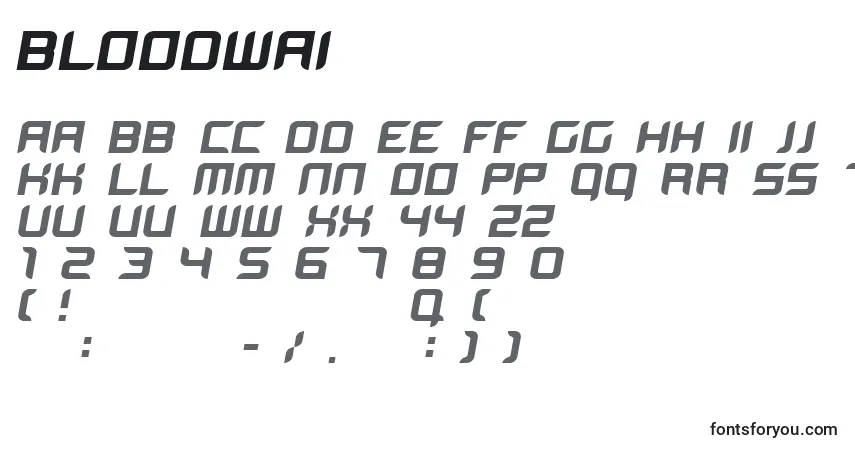 Шрифт Bloodwai – алфавит, цифры, специальные символы