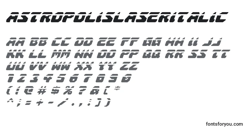 Fuente AstropolisLaserItalic - alfabeto, números, caracteres especiales
