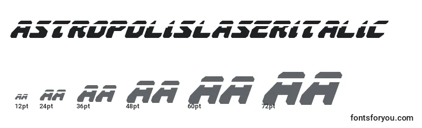 Размеры шрифта AstropolisLaserItalic