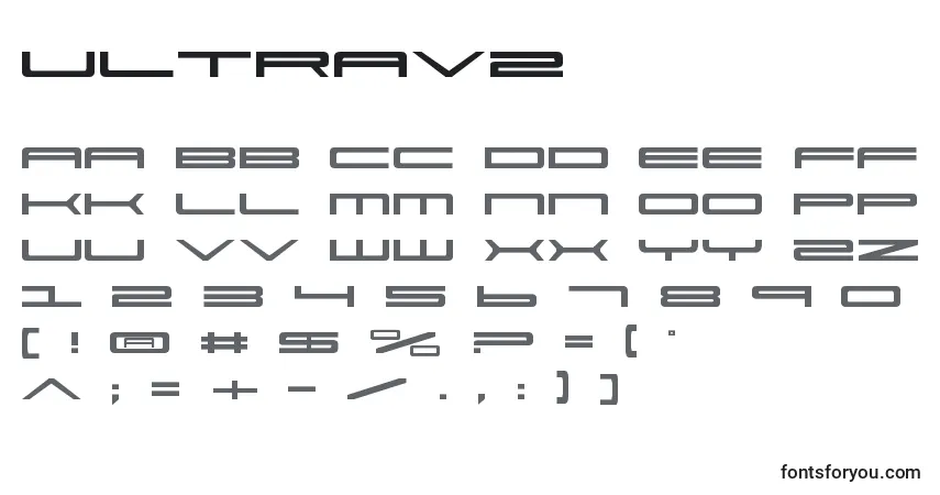 Czcionka Ultrav2 – alfabet, cyfry, specjalne znaki
