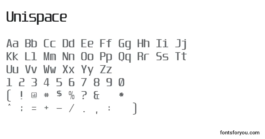 Czcionka Unispace – alfabet, cyfry, specjalne znaki