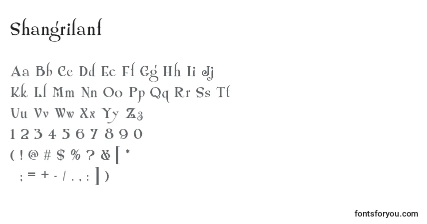 A fonte Shangrilanf (56814) – alfabeto, números, caracteres especiais