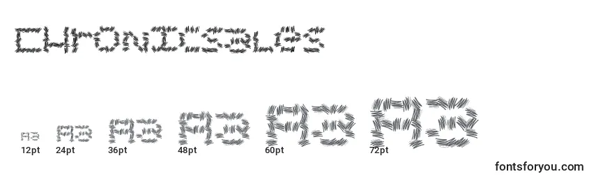 Размеры шрифта Chronicsales