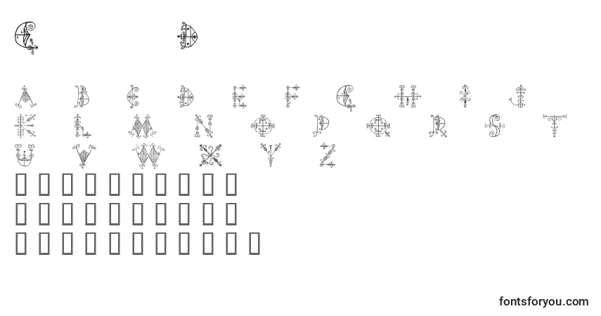 Czcionka GuedeDemo – alfabet, cyfry, specjalne znaki