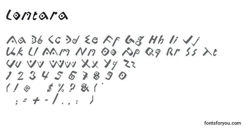Schriftart Lontara – Alphabet, Zahlen, spezielle Symbole