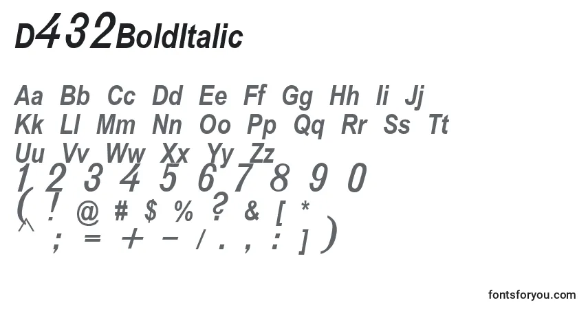 A fonte D432BoldItalic – alfabeto, números, caracteres especiais