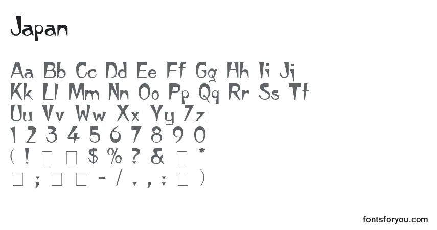 Czcionka Japan – alfabet, cyfry, specjalne znaki