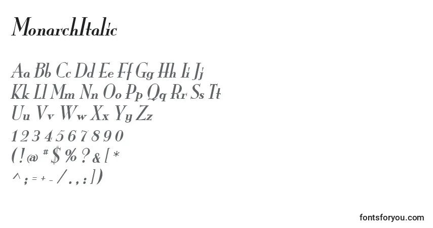 Czcionka MonarchItalic – alfabet, cyfry, specjalne znaki