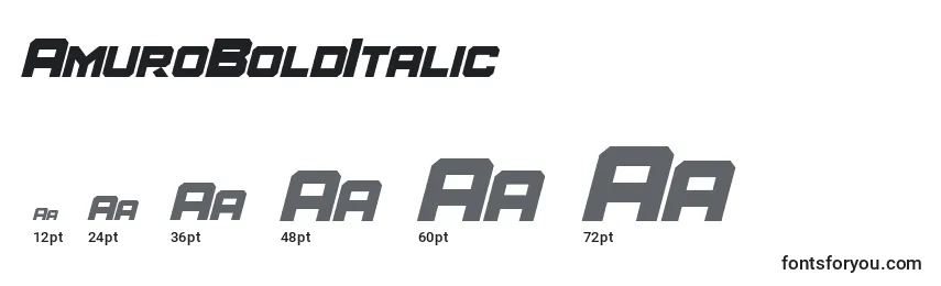 Размеры шрифта AmuroBoldItalic