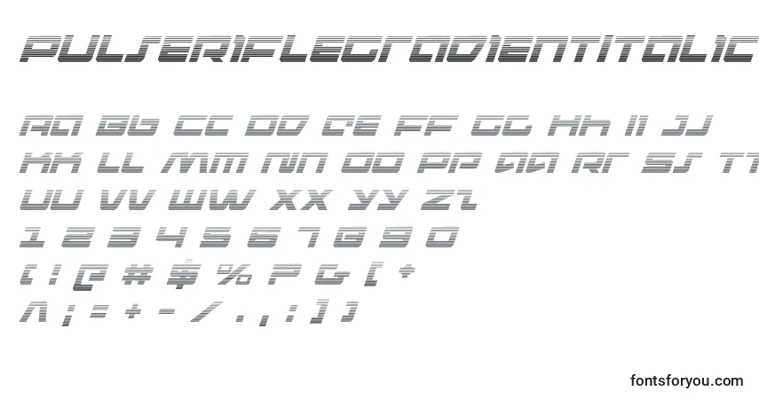 Czcionka PulseRifleGradientItalic – alfabet, cyfry, specjalne znaki